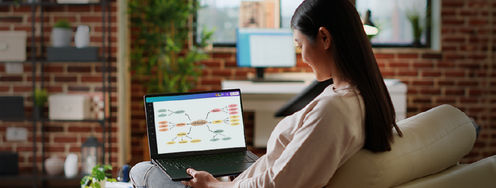 Cognitive Maps in UX | IxDF - Article hero image