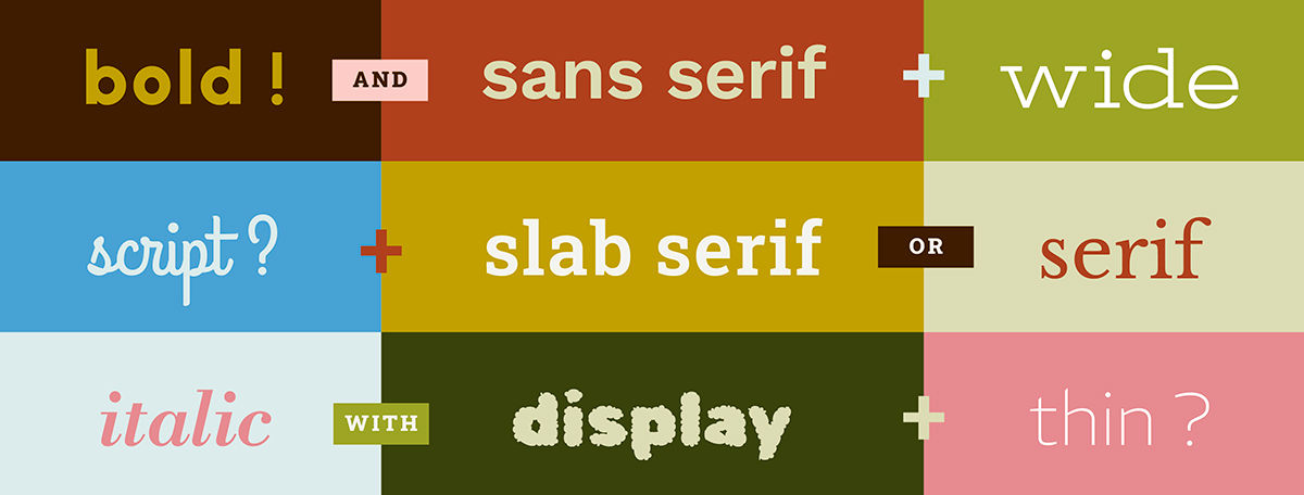 Colorful decorative image outlining types and characteristics of typefaces, including bold, sans-serif, wide, script, slab serif, serif, italic, display, and thin.