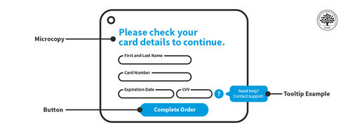 Stop the Generic Portfolio Trap! Design a Stand-Out Portfolio for Your UX/UI Niche: UX Writing - Article hero image