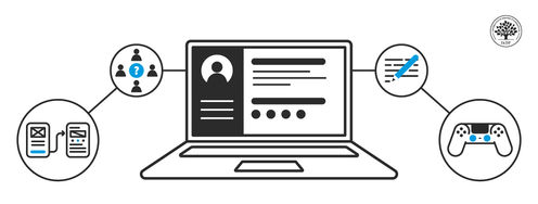 Stop the Generic Portfolio Trap! Design a Stand-Out Portfolio for Your UX/UI Niche - Article hero image