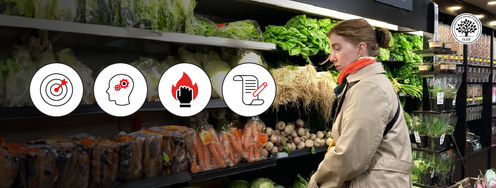 Personas: What They Are and Why They Matter - Article hero image