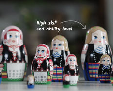 Why Personas Don’t Represent Every User - Article hero image