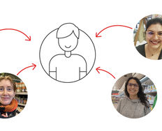 How to Create Design Personas: A Step-by-Step Guide for Beginners - Article hero image