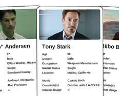 The Hollywood Guide to UX Personas: Storytelling That Drives Better Design - Article hero image