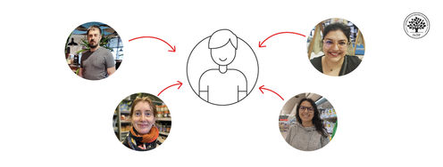 Why Smart Professionals Use Personas to Get Ahead (And You Should Too) - Article hero image