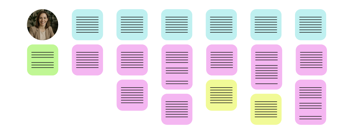 Illustration of a design map.