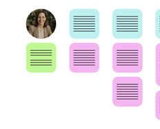 Who, What, and How: Design Maps Show You the Way for Implementation - Article hero image