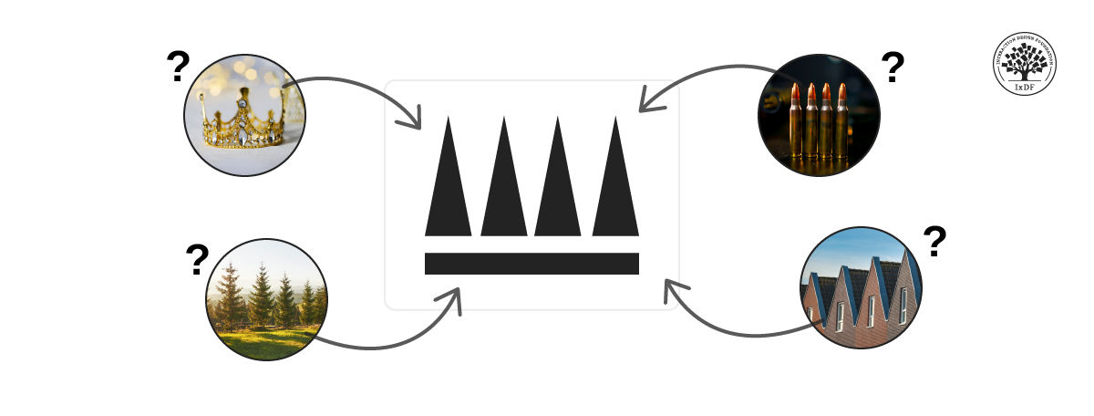 An abstract black icon showing four sharp triangles on a base is surrounded by four circular images with question marks and arrows pointing to it, illustrating different potential interpretations: a gold crown, pine trees, bullets, and pointed rooftops.