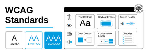 Legal Aspects of Accessibility - Article hero image