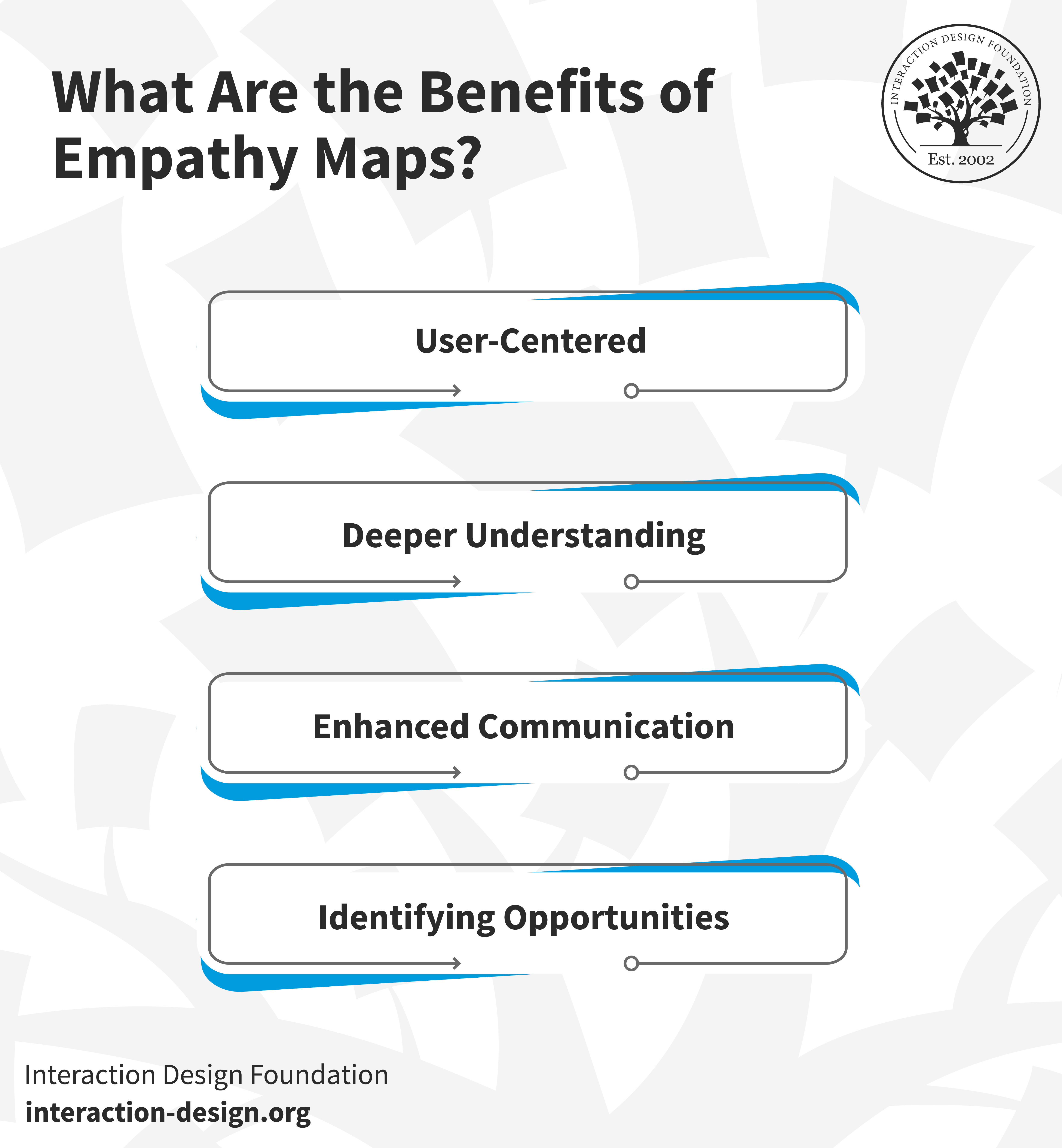 3 Strategies for Brainstorming Gifts for Seniors with Arthritis or Limited  Hand Mobility