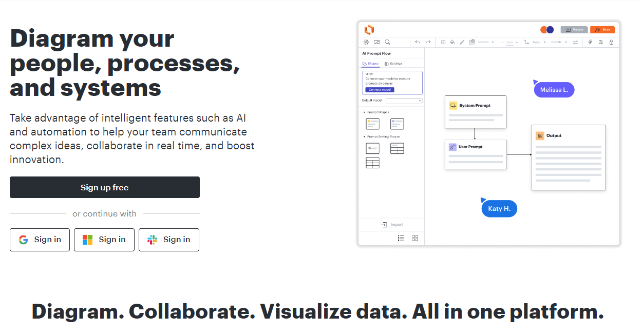 Top Service Blueprint Templates | IxDF