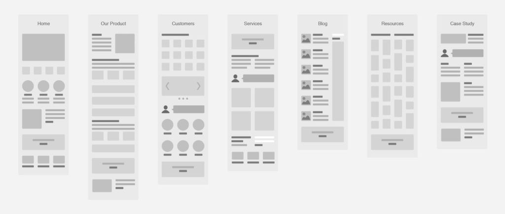 service or product-based website wireframe showing different web pages