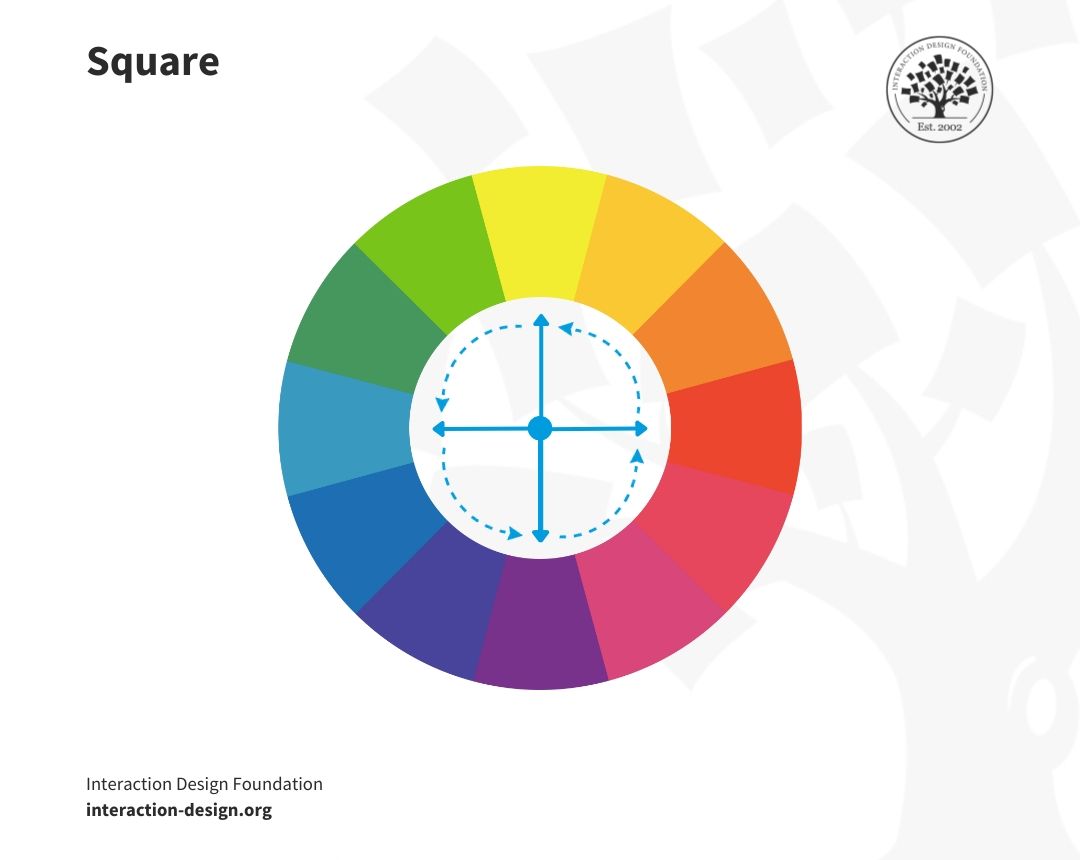 Free Color Contrast Checker for Designers & Brands – The Color Palette  Studio