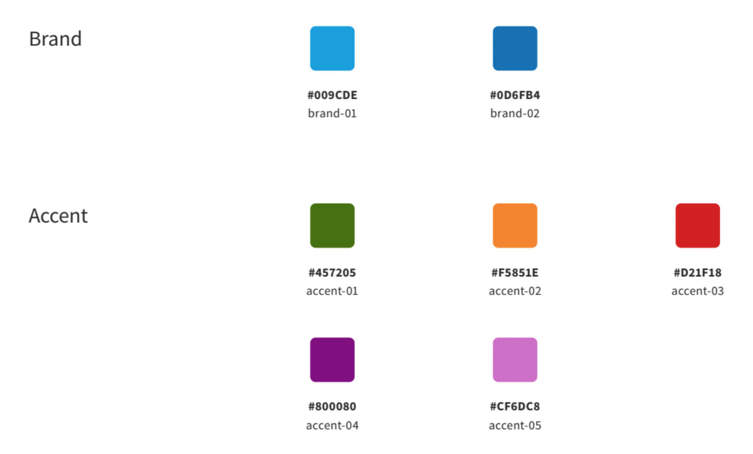 Choosing a Color Palette for Your Project