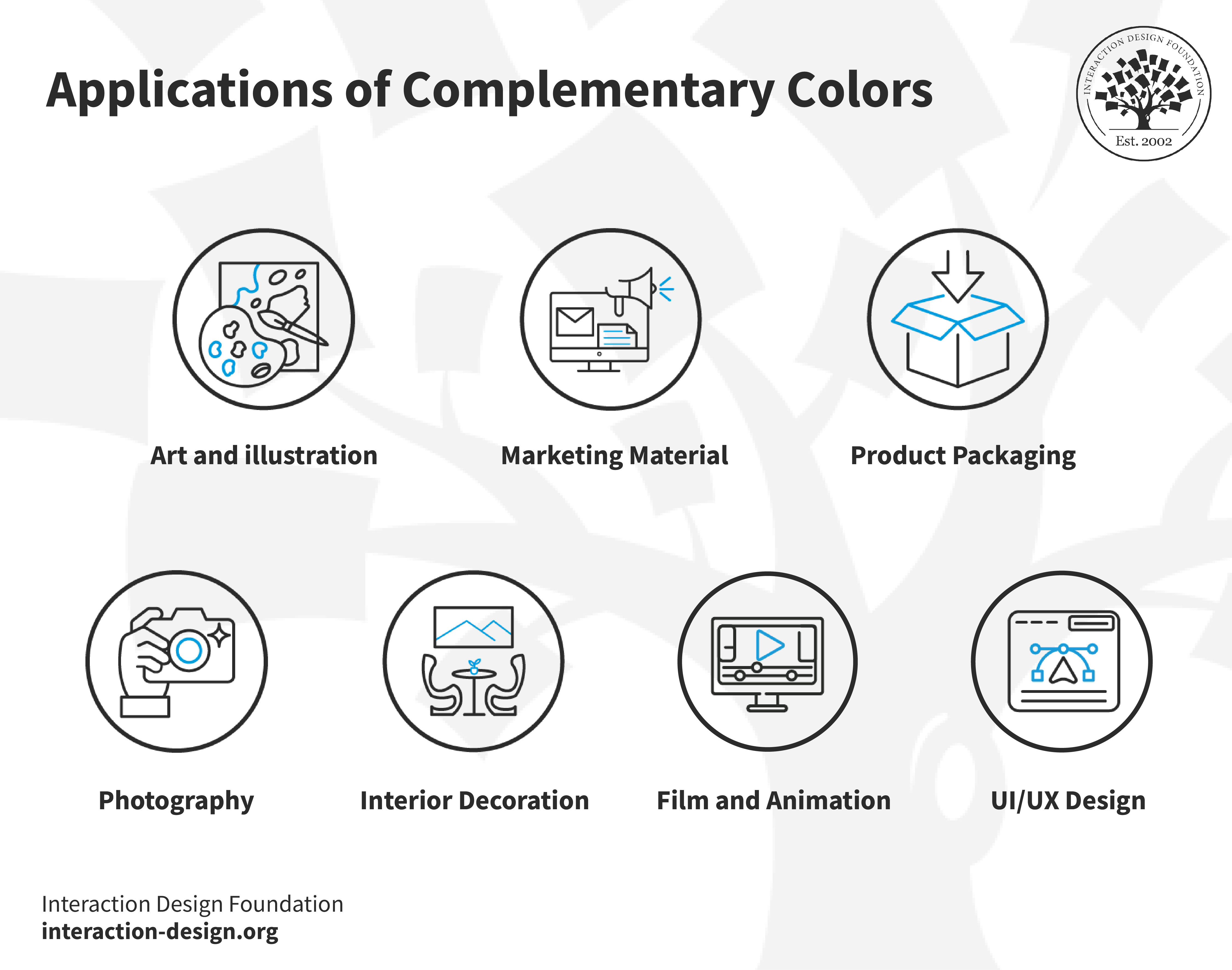 Color Wheel: Complementary color guide color scheme ideas - Art-n-Fly