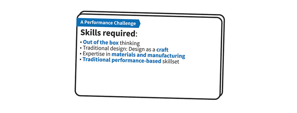 A card that says the skills requires are out of the box thinking, traditional design as a craft, expertise in materials and manufacturing and a traditional performance-based skillset
