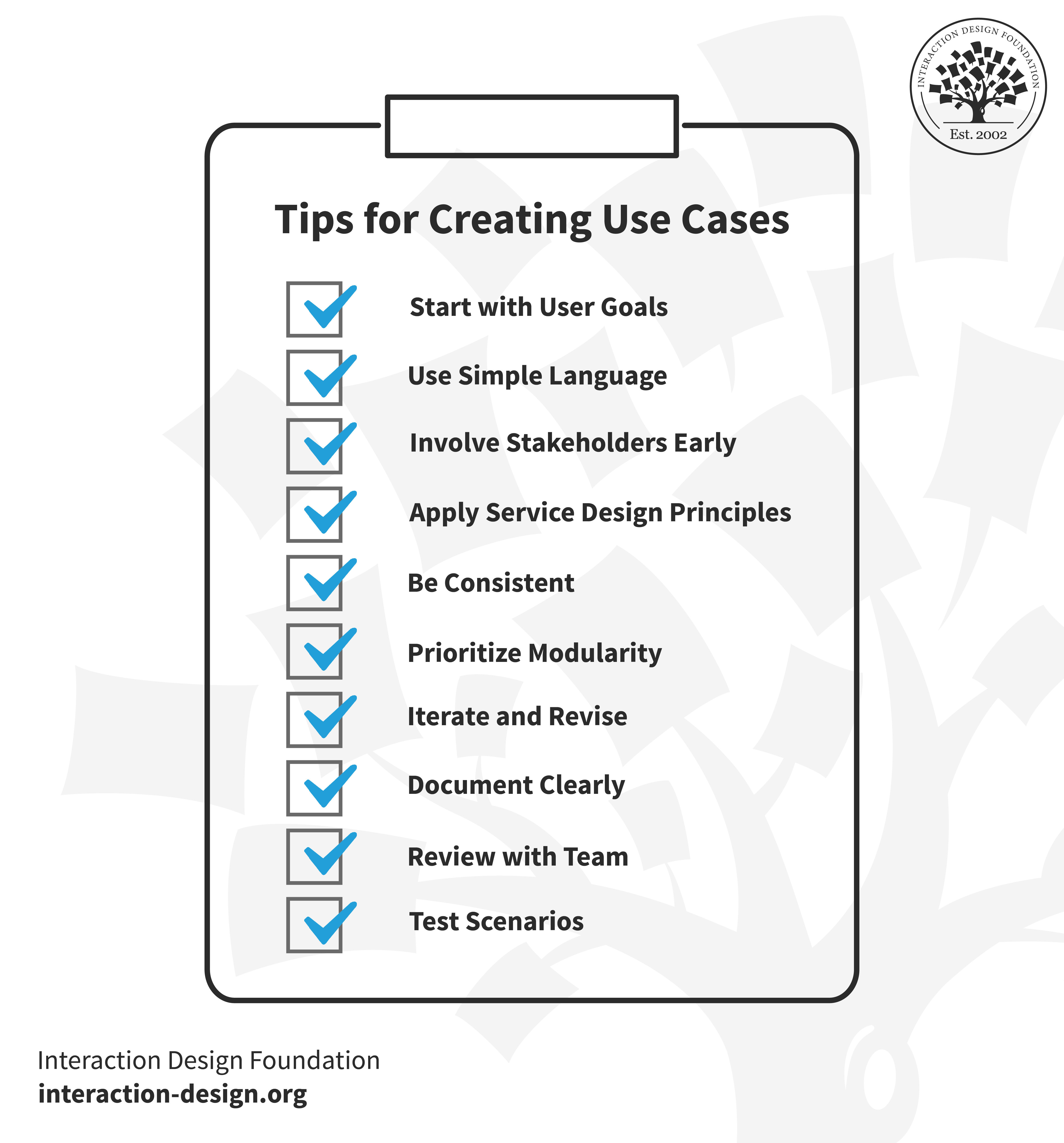 A checklist of tips for creating use cases. 