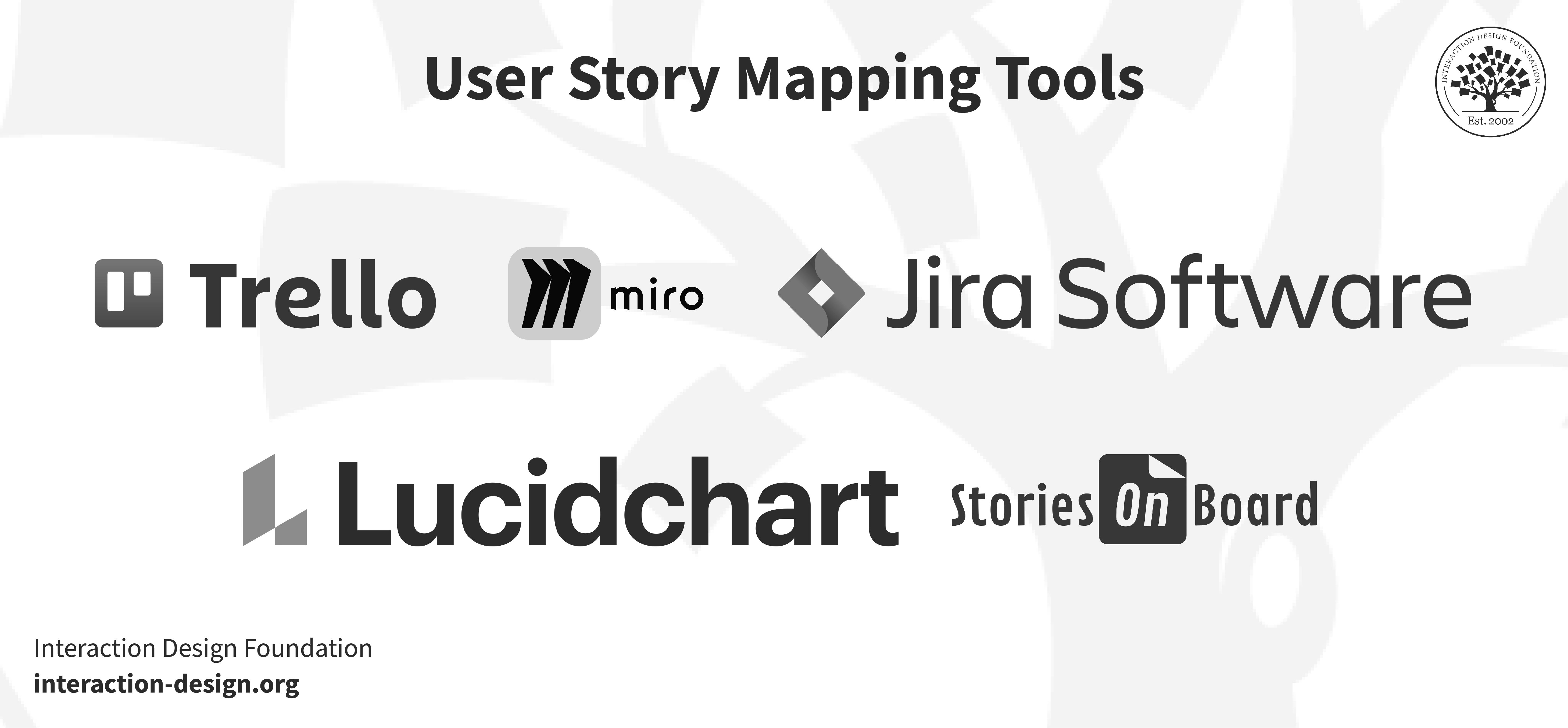 Image with the logos for 5 tools used for user story mapping. 