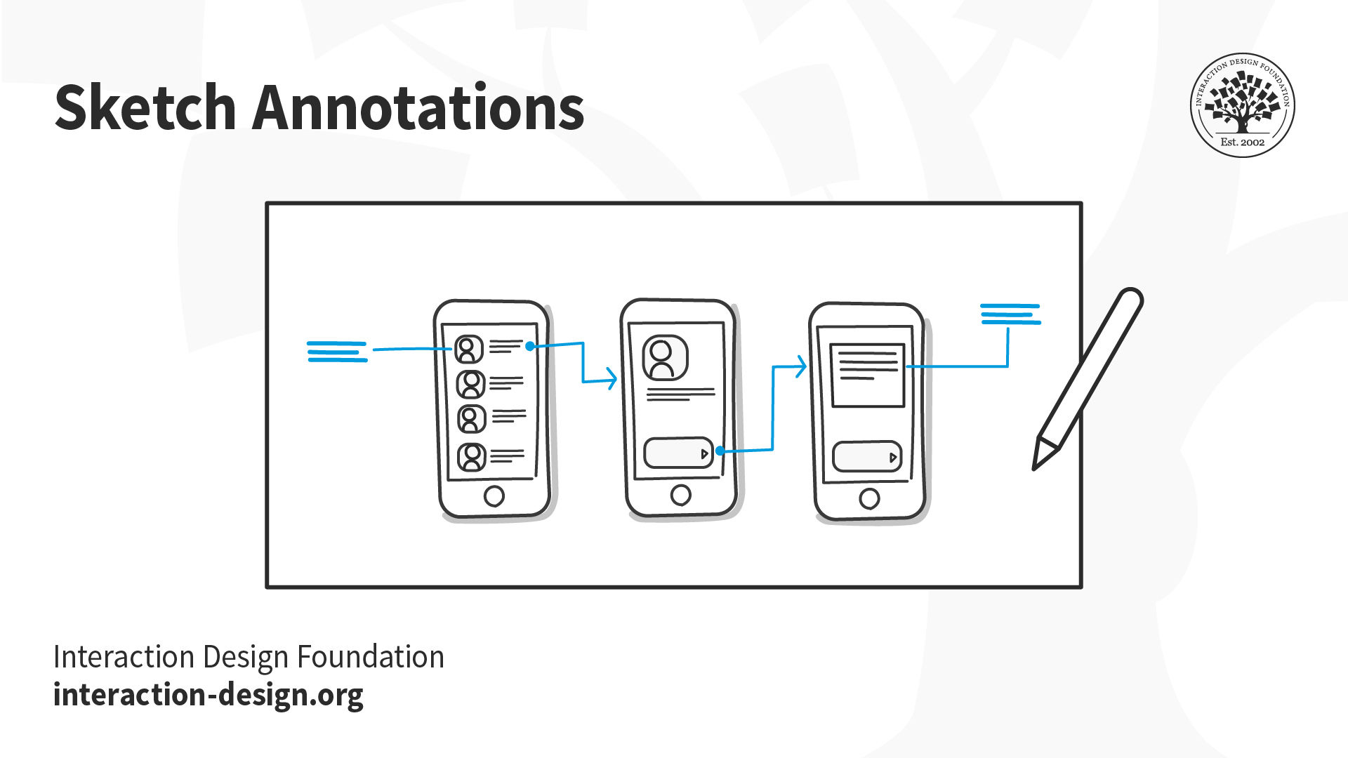 Beginners guide to UI sketching  Justinmind