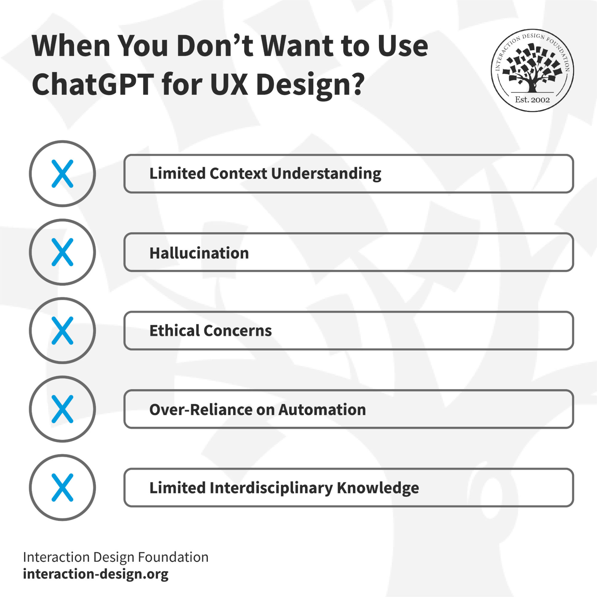 Five instances where you must exercise caution and not use ChatGpt for UX design.