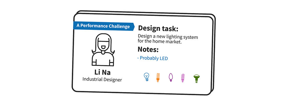 A card for Li Na, the Industrial Designer. It has a label that says A Performance Challenge. It also says that the design task is to design a new lighting system for the home market, and that it will probably be LED