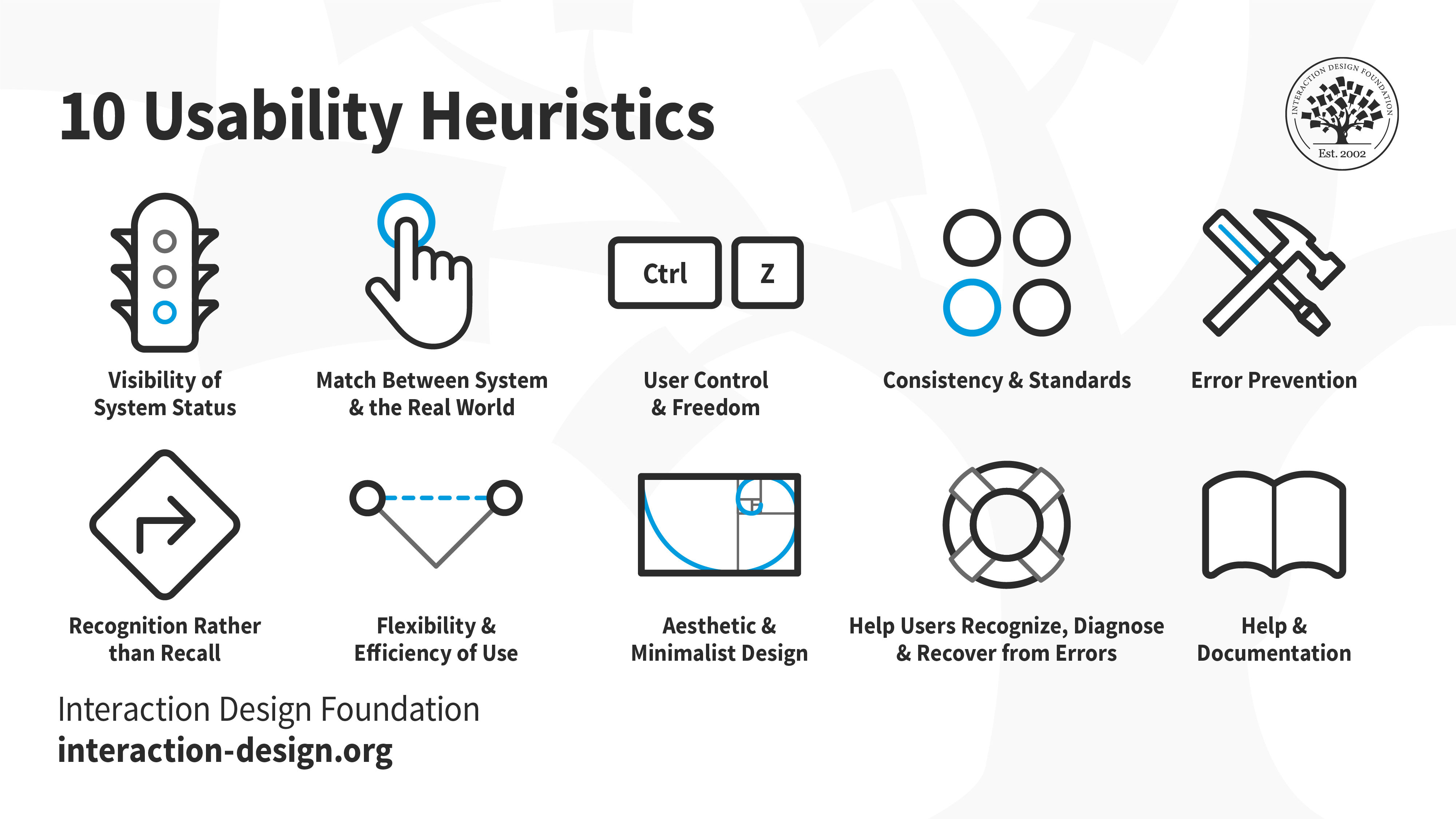 10 Usability Heuristics Applied to Video Games