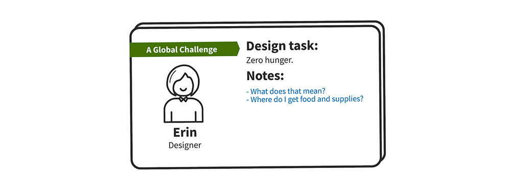 A card for Erin, the Manager. It has a label that says A Global Challenge. The card says that the design task is zero hunger. The card also asks what that means, and where to get food.