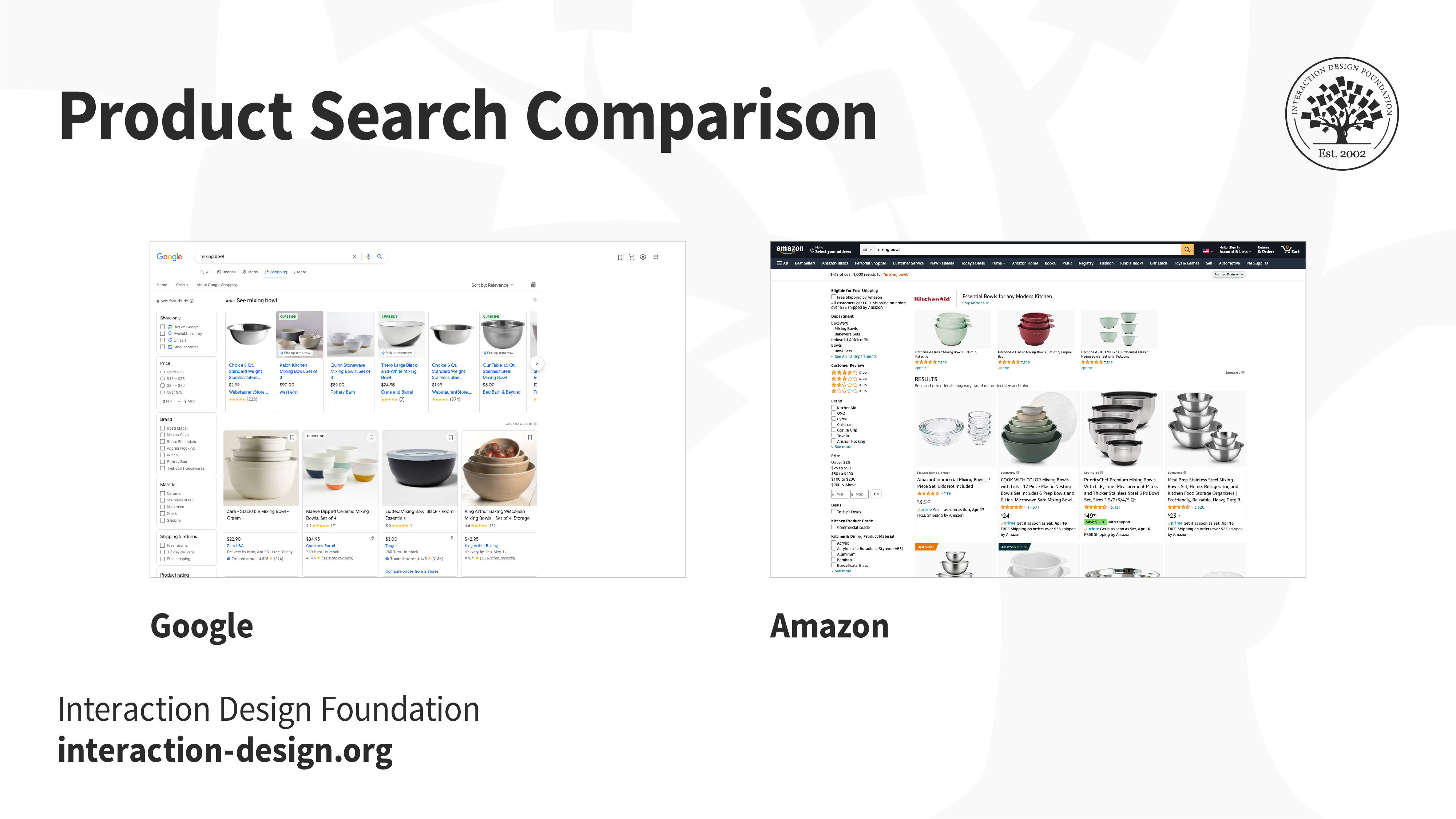 How To Do A UX Competitor Analysis: A Step By Step Guide