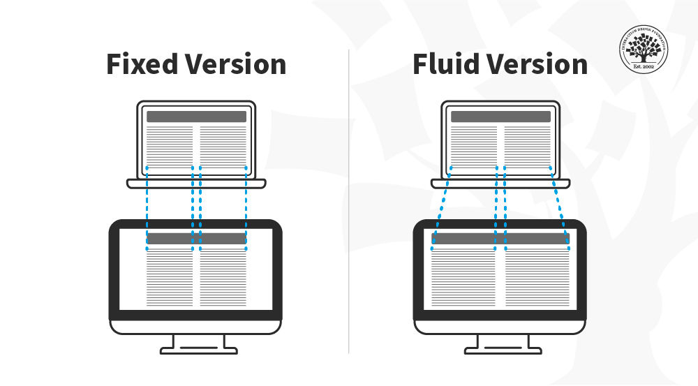 全FLASH网站制作教程(非常详细)