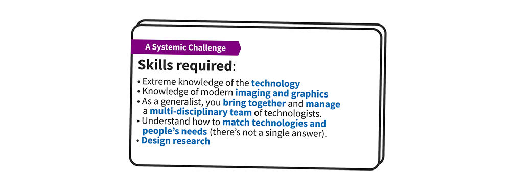 A card that says the skills required are extreme knowledge of the technology, knowledge of modern imaging and graphics, as a generalist to bring together and manager a multi-disciplinary team of technologists, to understand how to match technologies and the needs of people, and design research