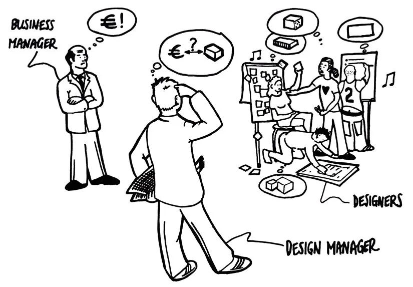 Cartoon of a business manager watching over a design manager and a group of designers