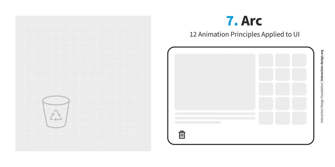 Animación de archivos que viajan a través de una ruta de arco a la papelera de reciclaje cuando se eliminan.