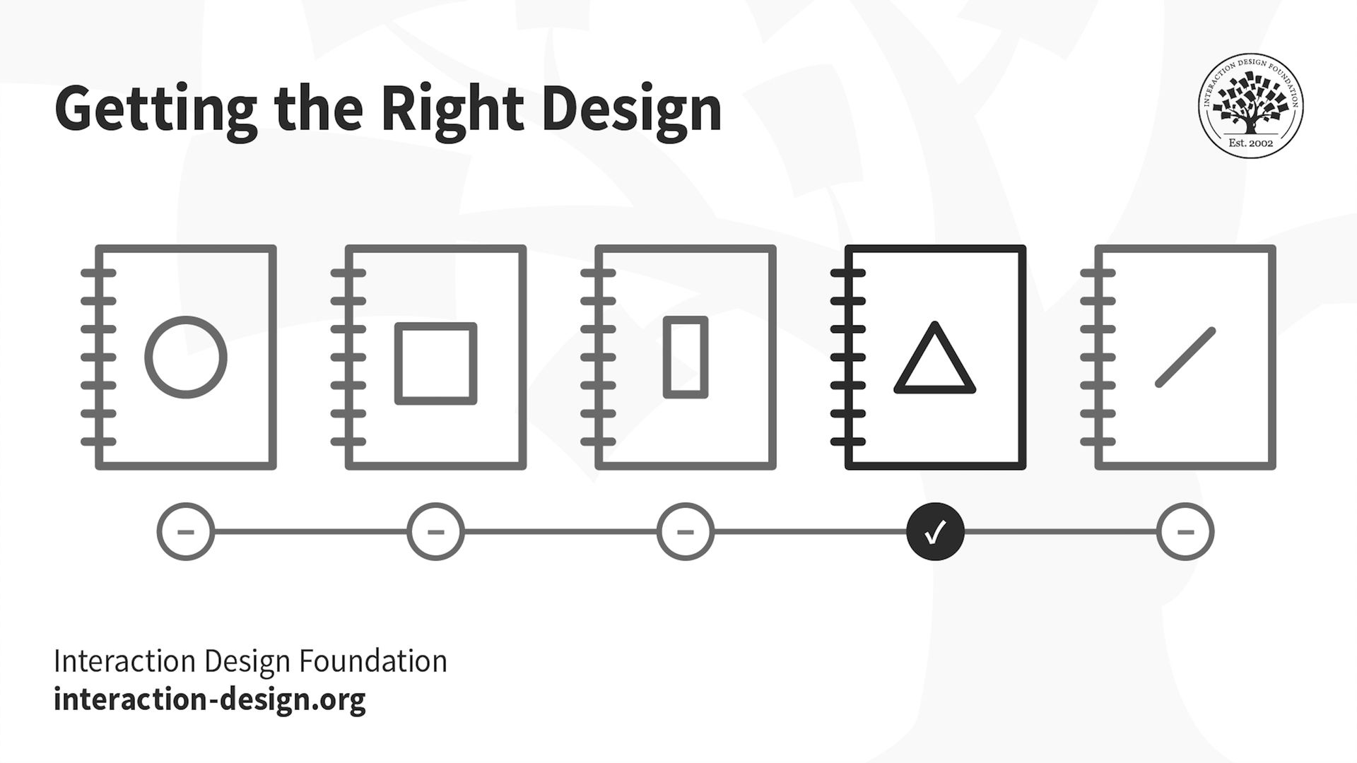 Graphic designer development process drawing sketch design creative Ideas  draft Logo product trademark label brand artwork Graphic designer studio  Concept Stock Photo  Adobe Stock