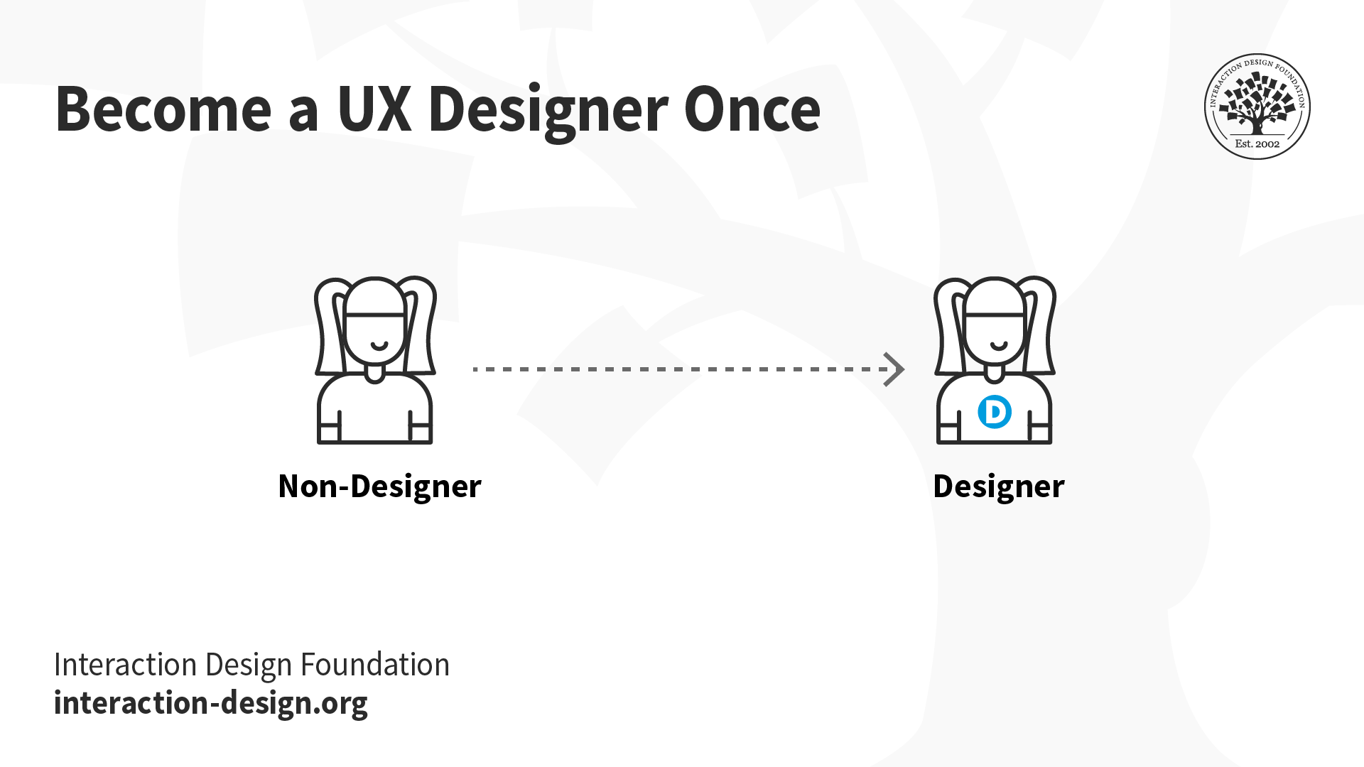 How to Become a UX Designer: Unleash Your Potential!