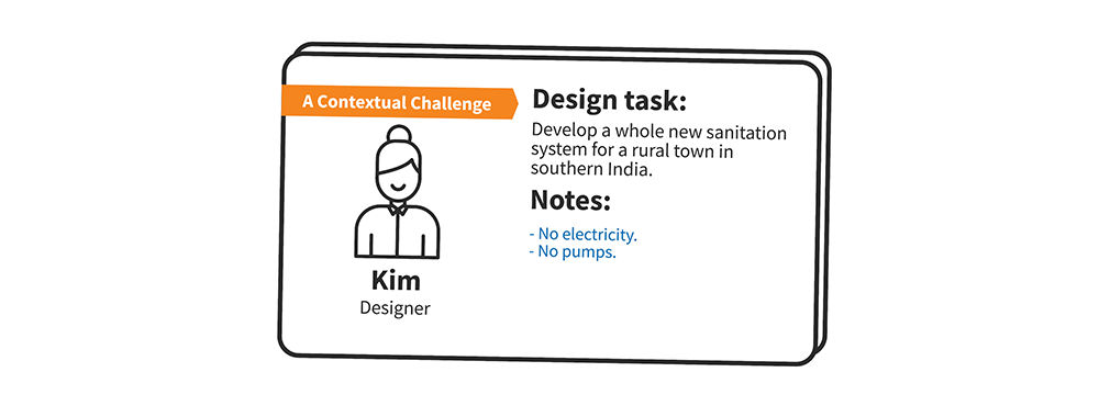 A card for Kim, the Designer. It has a label that says A Contextual Challenge. It also says that the design task is to develop a whole new sanitation system for a rural town in southern India, where there is no electricity and there are no pumps