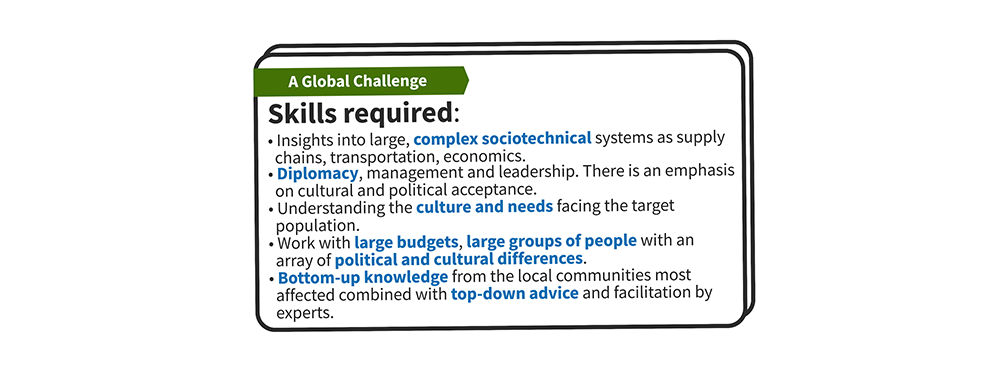 A card that says there are four required skills.  First, insights into large, complex sociotechnical systems such as supply chains, transportation and economics. Second, diplomacy, management and leadership with an emphasis on cultural and political acceptance. Third, understanding the culture and needs facing the target population. Fourth, work with large budgets, large groups of people with an array of political and cultural differences.