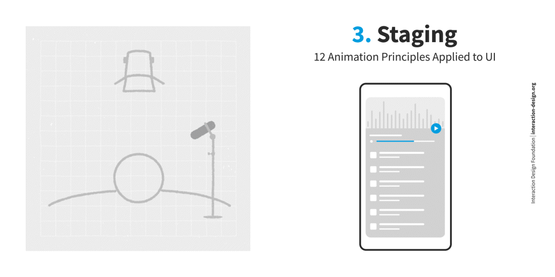 UI Animation—How to Apply Disney's 12 Principles of Animation to UI Design  | IxDF