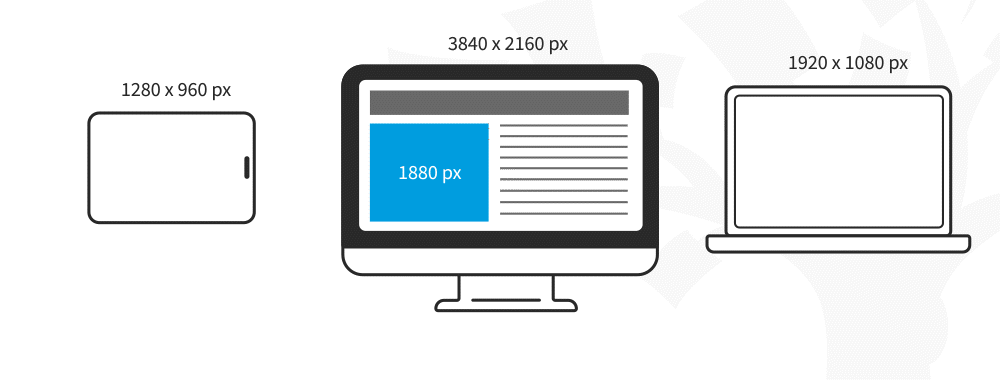 How to Build Responsive Web Design