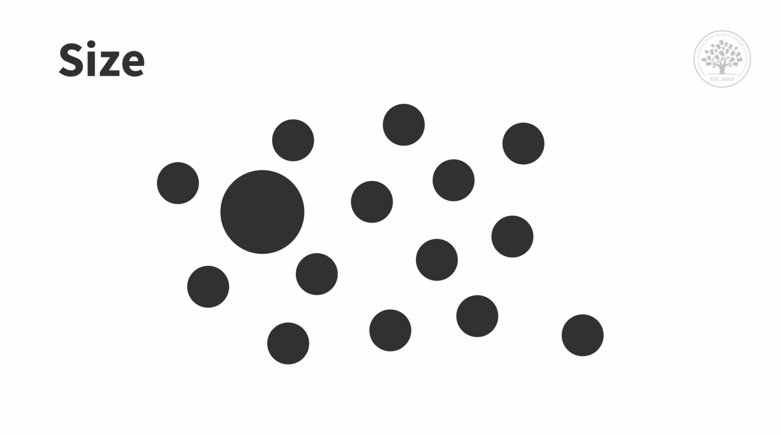 Illustration of several dots. One of the dots is bigger than the rest.