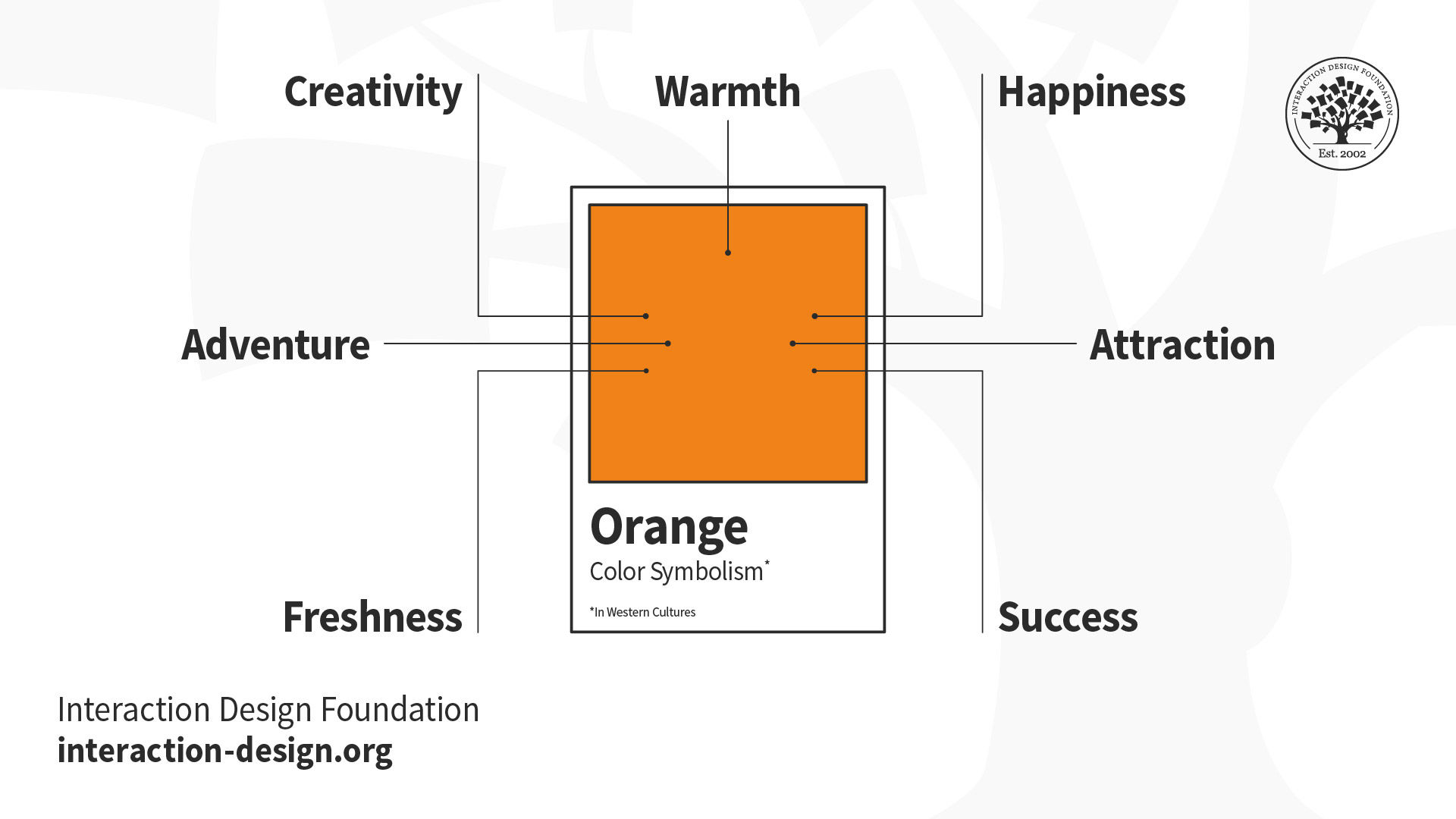 the-color-psychology-of-orange