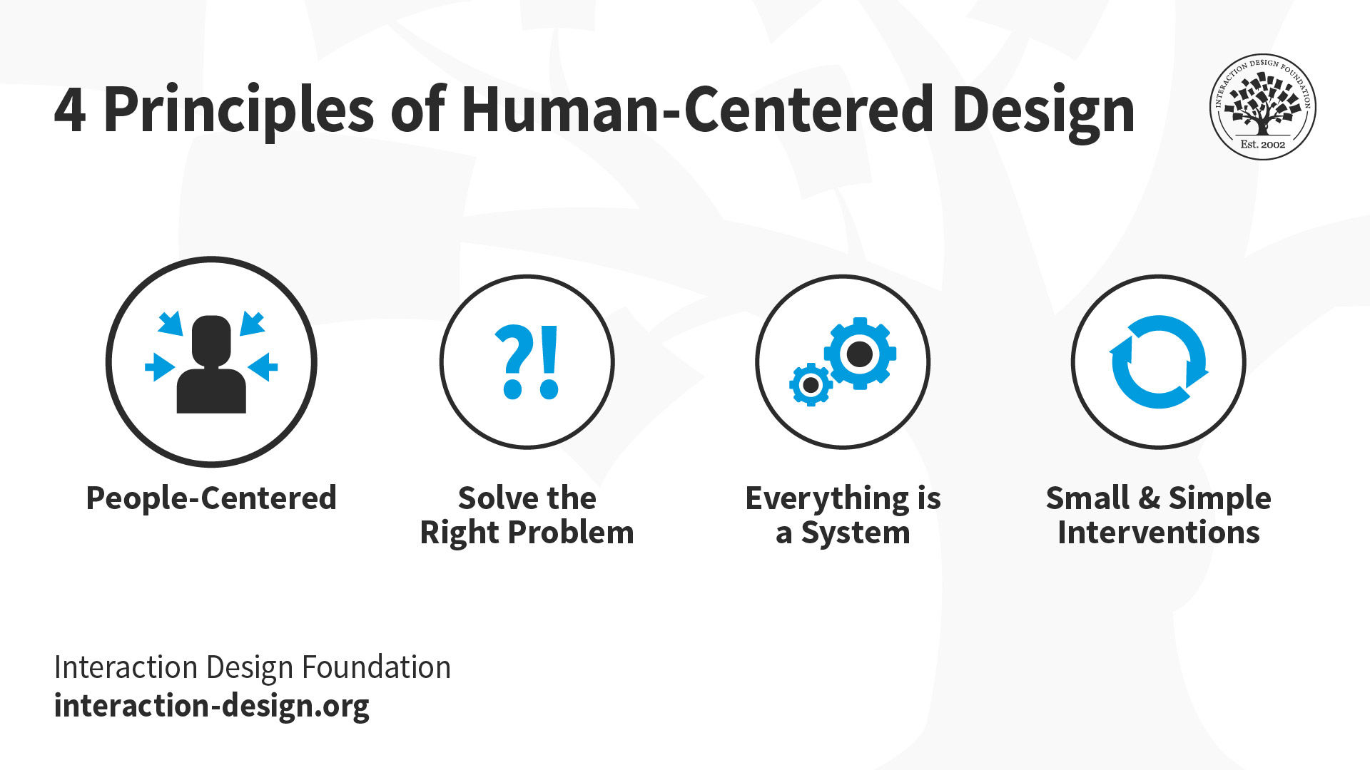 People-centred designing: 5 Why not design for the 'average' user