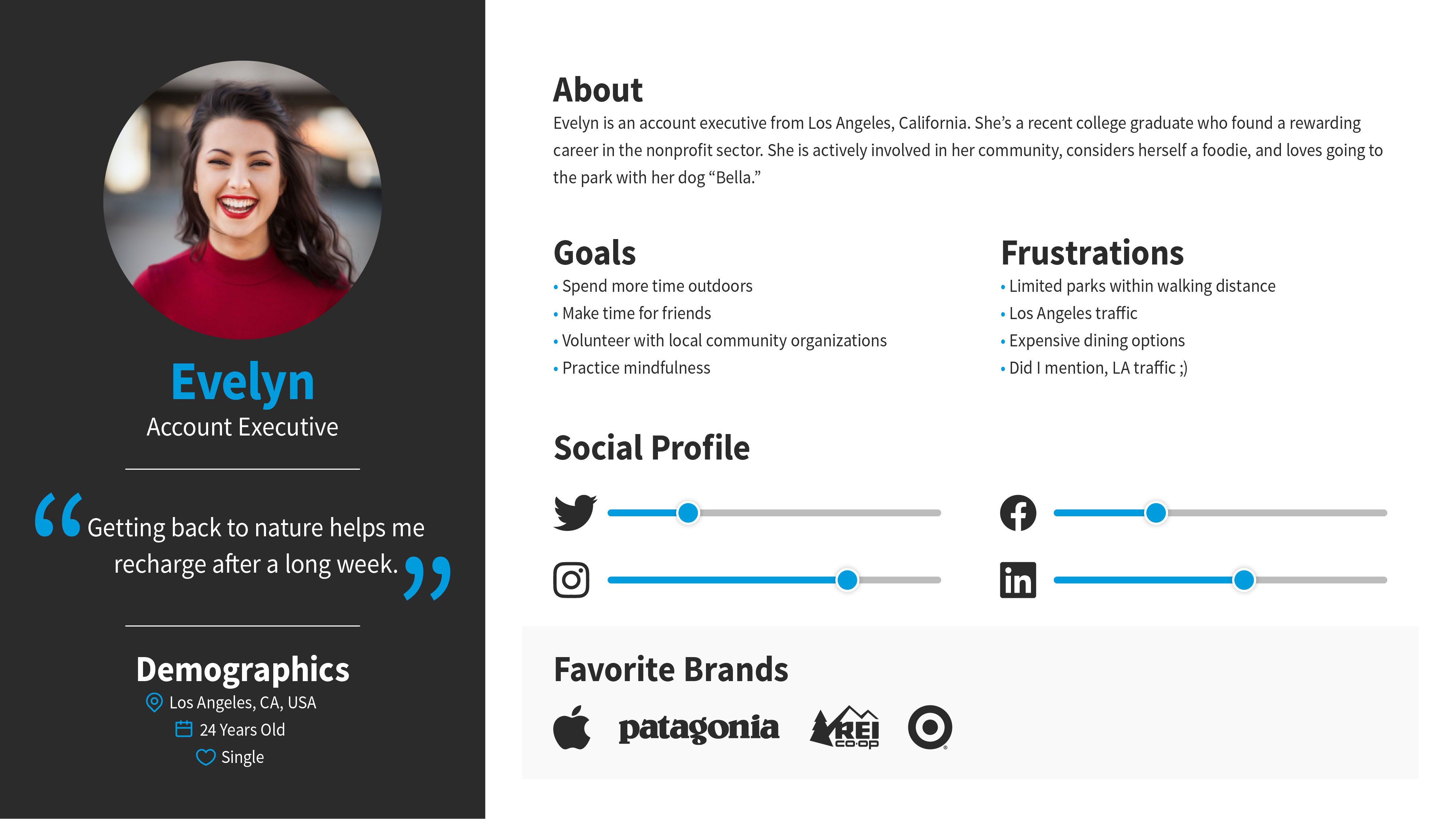 Sample persona named Evelyn, that includes demographic information, goals, frustrations, favorite brands and social media usage.