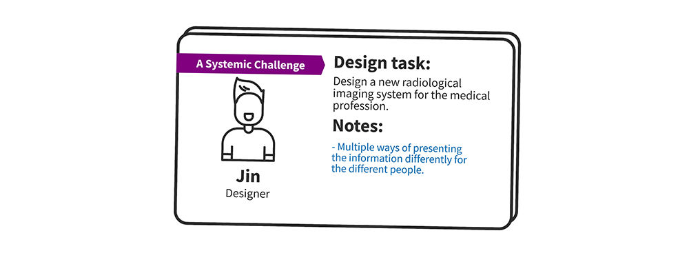 A card for Jin, the Designer. It has a label that says A Systemic Challenge. It also says that the design task is to design a new radiological imaging system for the medical profession, and that it will require multiple ways of presenting the information differently for different people