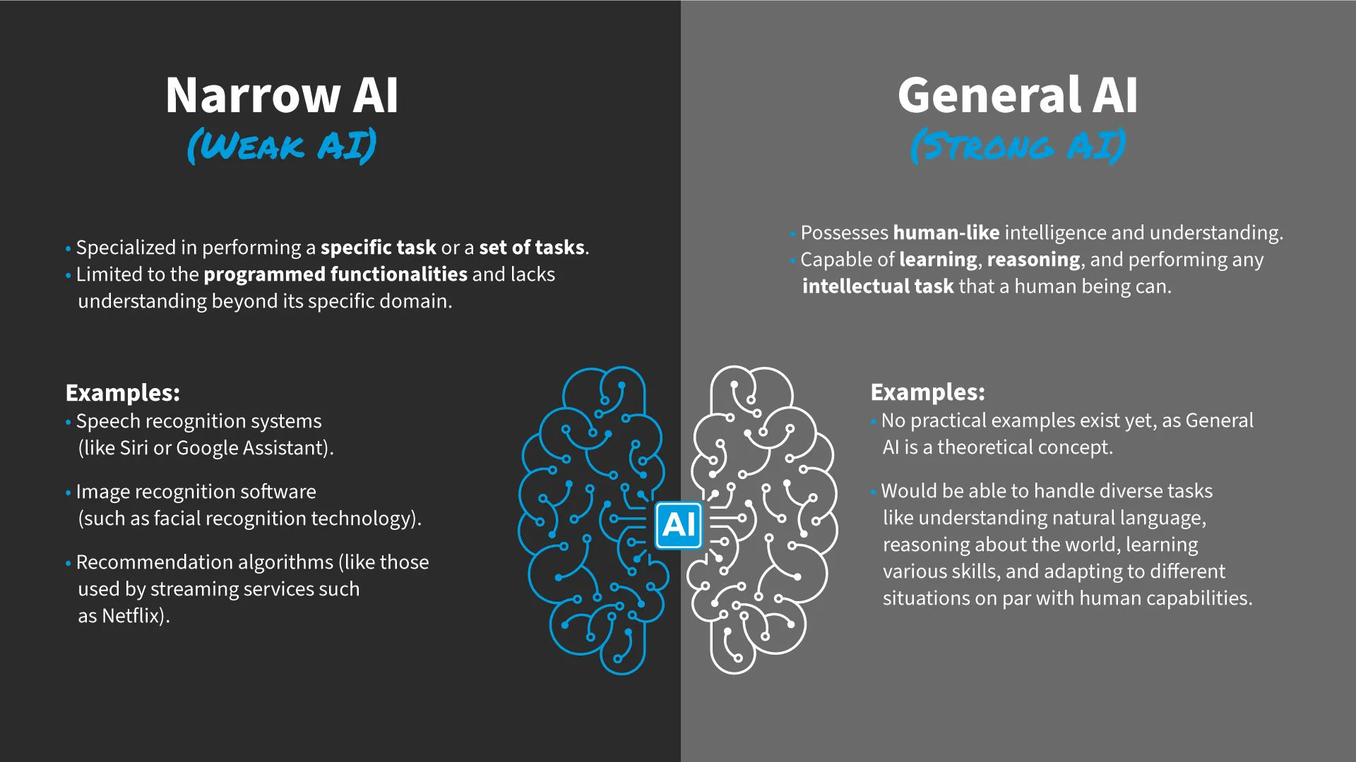 A diagram showing attributes and examples of narrow AI and general AI.
