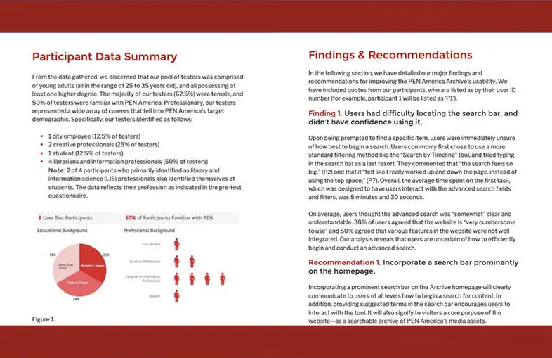 An image of a usability report.