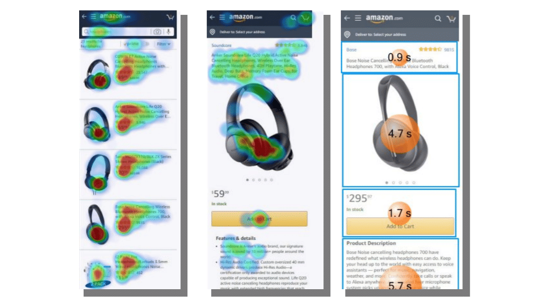 An image showing three screens from a heatmap study.