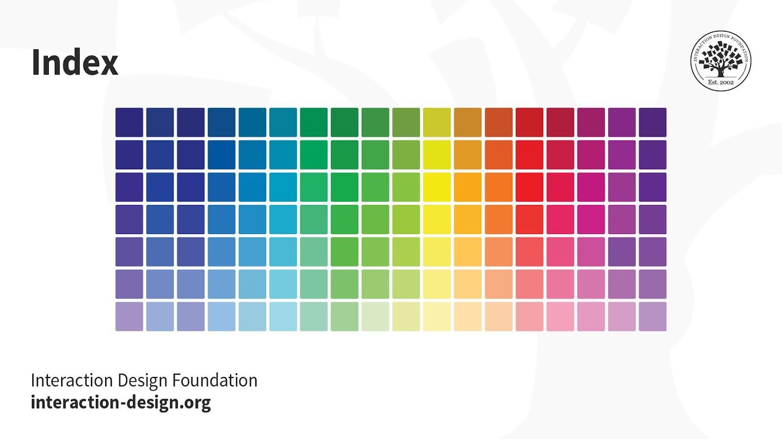 ColoRit Color Formula Guide - The Rit Studio  Rit dye colors chart, Color  mixing chart, How to dye fabric