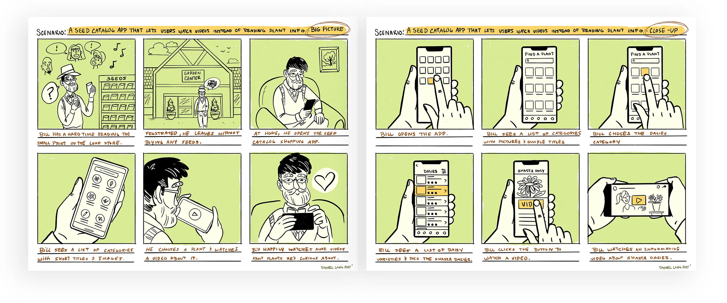 An example of a storyboard.