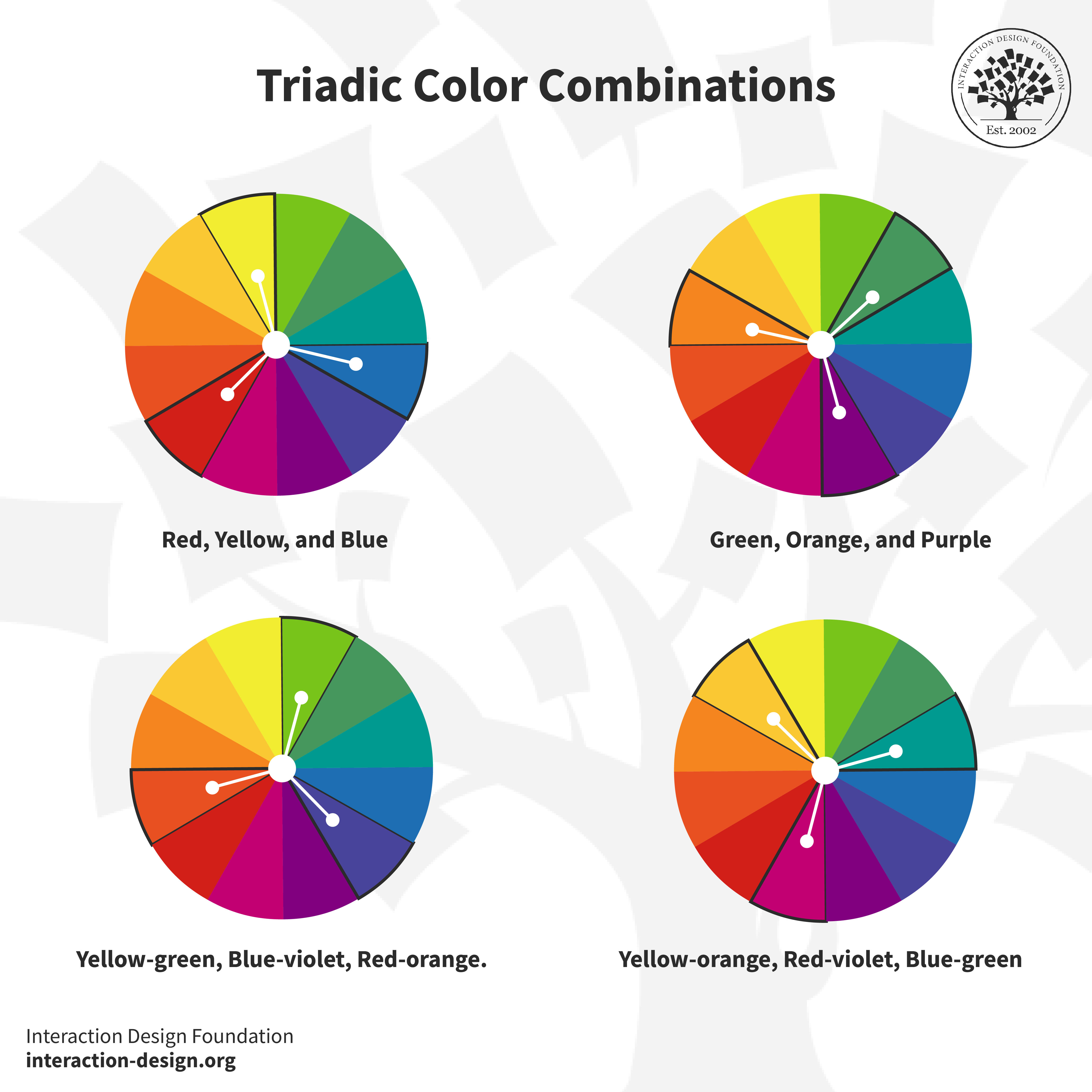 Four choices of triadic color combinations as described in the following caption.