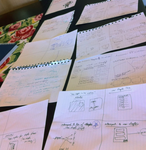 Illustration of sheets of paper used in gamestorming.